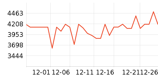 �����ֻ���ʷ�۸�