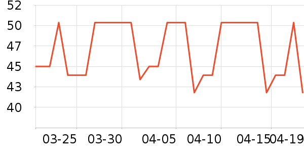 �����������ʷ�۸�