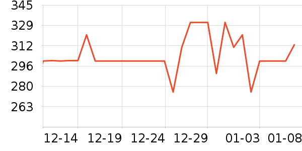 ���ֹ���ʳ��ʷ�۸�