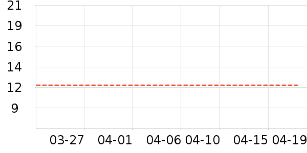 �Ź�������ʷ�۸�