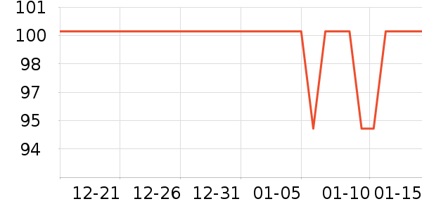 �Ͽ�ٯ�����ֻ���ʷ�۸�