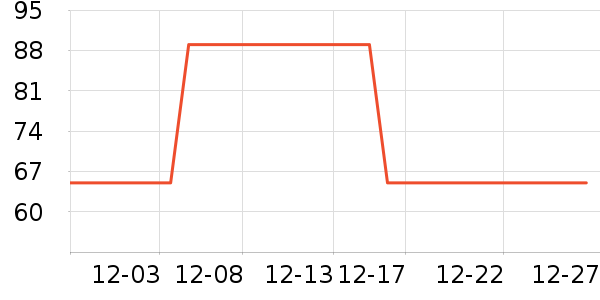 ŷ����������ױƷ��ʷ�۸�