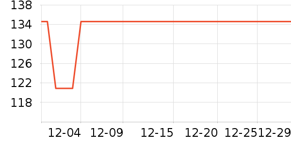 ����������/������/��ҩ����ʷ�۸�