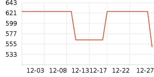 ���������װ��ʷ�۸�