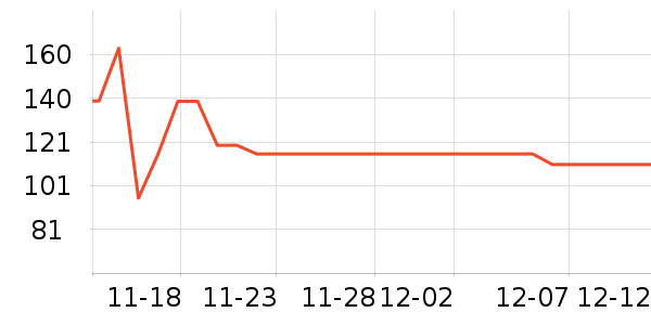 �����ֵ綯��ˢ��ʷ�۸�