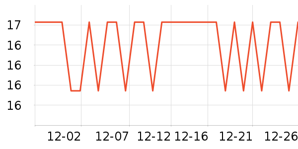 ��Ը�̲���ʷ�۸�