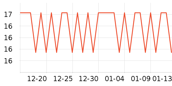 ��Ը�̲���ʷ�۸�