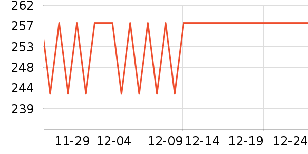 ��־���ڿ���־��ʷ�۸�