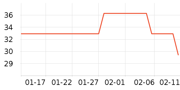 ���᷽����ʳ��ʷ�۸�