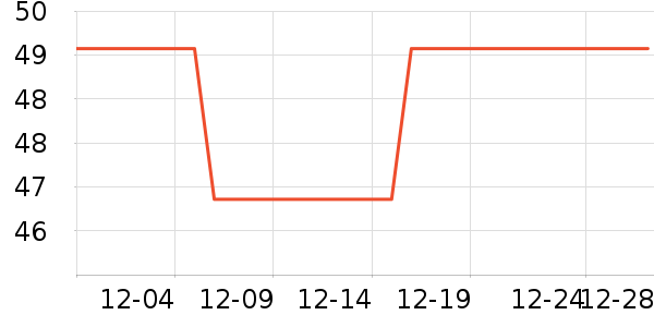 ��̩loctite��ҵƷ��ʷ�۸�