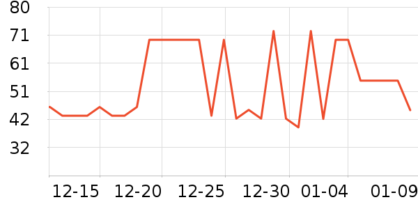 ��Ȼ��ˬ��ˮ��ʷ�۸�