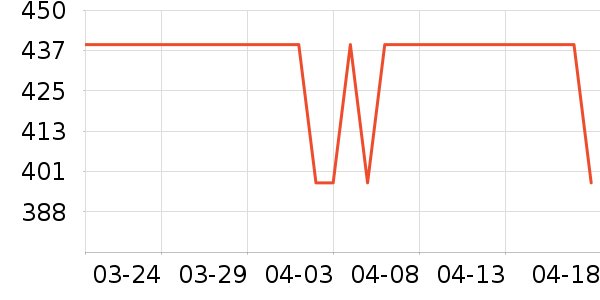 ����������ʷ�۸�