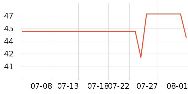 ŷ���Ż�����/��Ĥ/������Ʒ��ʷ�۸�