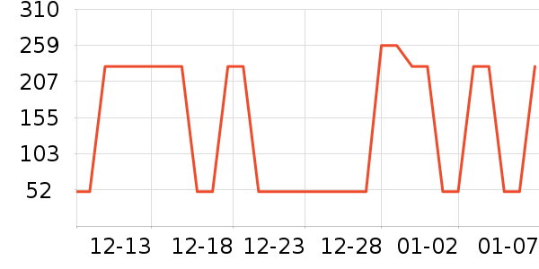 ϲ��������/Ƥ����ʷ�۸�