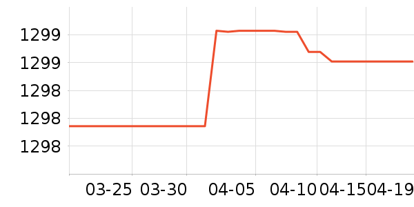 ־���������¼���ʷ�۸�