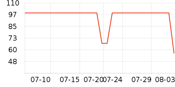 ��Ȼ�÷�ɹ˪��ʷ�۸�