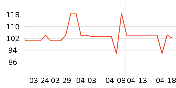 ���˳����̷���ʷ�۸�