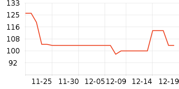 ���˷�����ʳ��ʷ�۸�