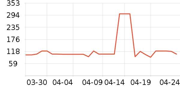 ���˷�����ʳ��ʷ�۸�