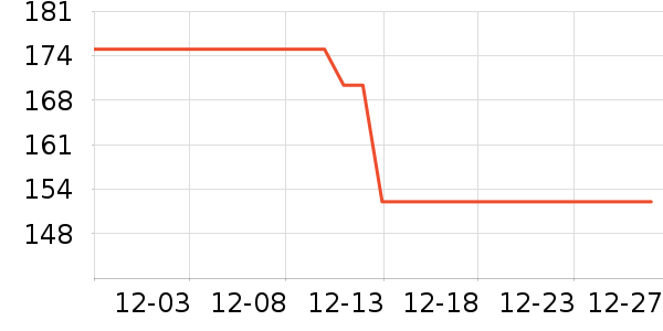 �����������������ʷ�۸�