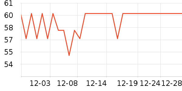 �����������������ʷ�۸�