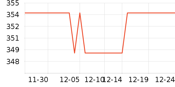 �����ָ�������ʷ�۸�