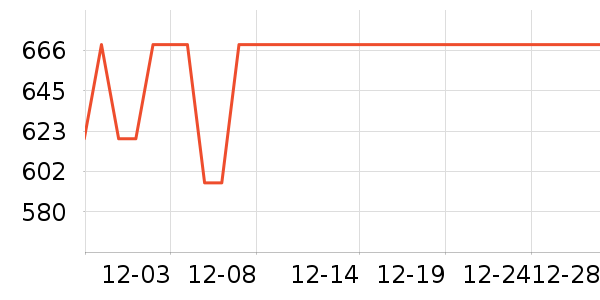 �������ʷ�۸�