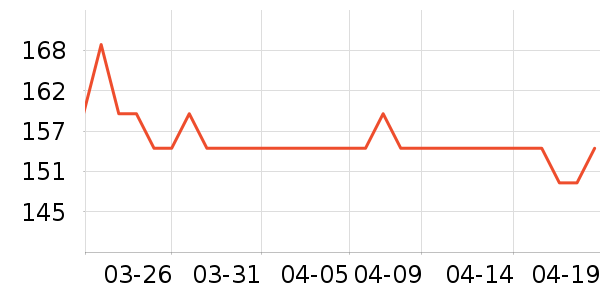 ����ְֱ���������ʷ�۸�