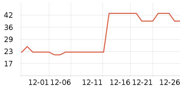 ��ϲ�����/��Ʒ��ʷ�۸�