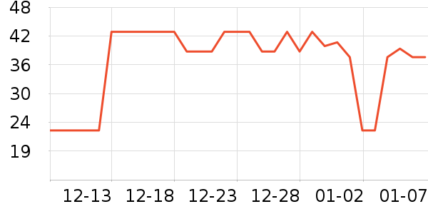 ��ϲ�����/��Ʒ��ʷ�۸�