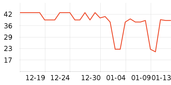 ��ϲ�����/��Ʒ��ʷ�۸�