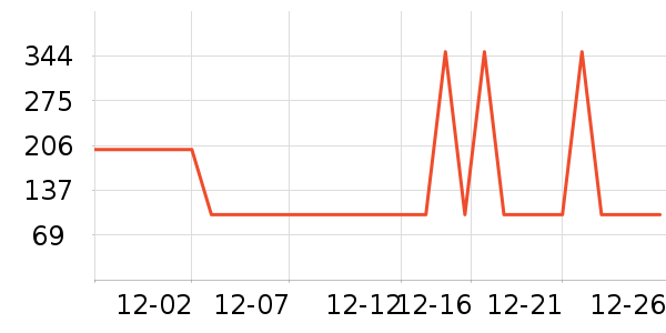 �Ͽ�ٯ�˶�װ��ʷ�۸�