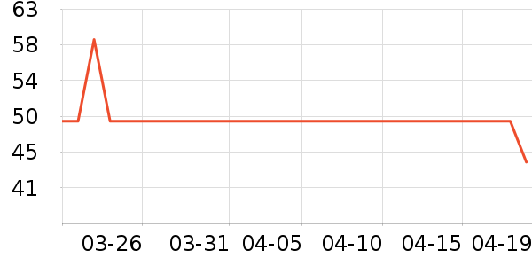 ��ǹ˯��/�Ҿӷ���װ��ʷ�۸�