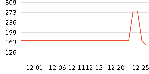 ��ʿ���ͯ���峵��ʷ�۸�