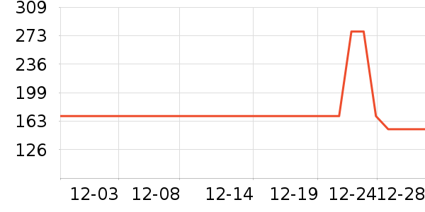 ��ʿ���ͯ���峵��ʷ�۸�