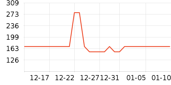 ��ʿ���ͯ���峵��ʷ�۸�