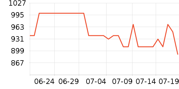 �Ͽ�ٯ���г���ʷ�۸�