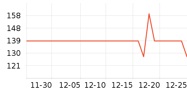 ��ݺ˽��������ʷ�۸�