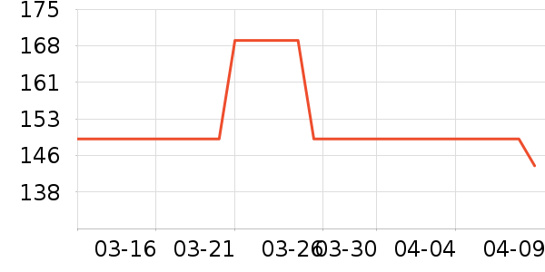 ���������˶�Ь��ʷ�۸�