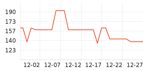 ŷ��������������ʷ�۸�