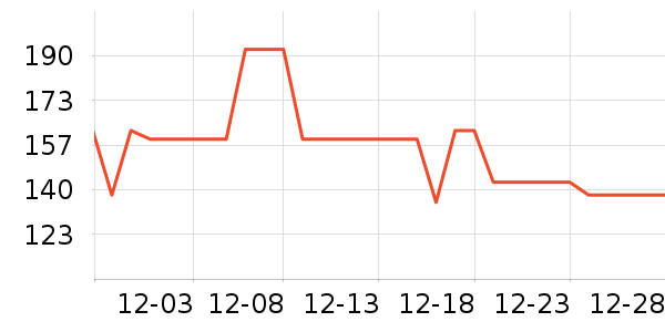 ŷ��������������ʷ�۸�