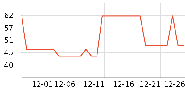 ��Ƿ�è��ʳ��ʷ�۸�