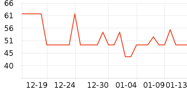 ��Ƿ�è��ʳ��ʷ�۸�