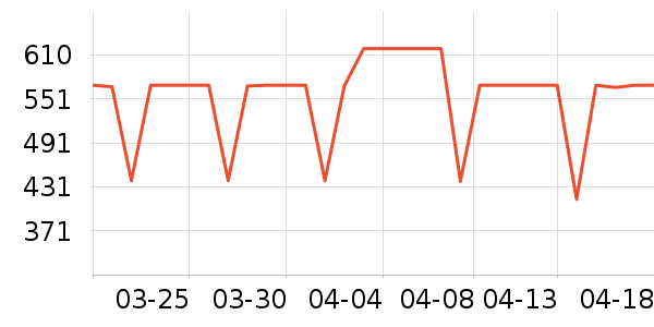 ͳ˧ϴ�»���ʷ�۸�