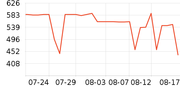 ͳ˧ϴ�»���ʷ�۸�