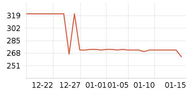 ���Ұ�ʹ�����ʷ�۸�