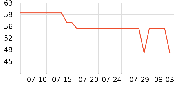 Ī������ʿ�ڿ���ʷ�۸�