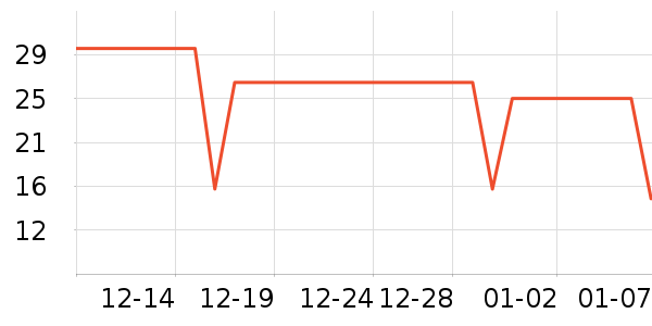 ˼�������ʷ�۸�