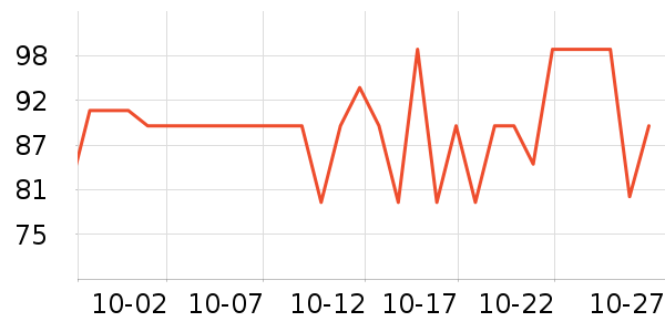 ����������ʷ�۸�