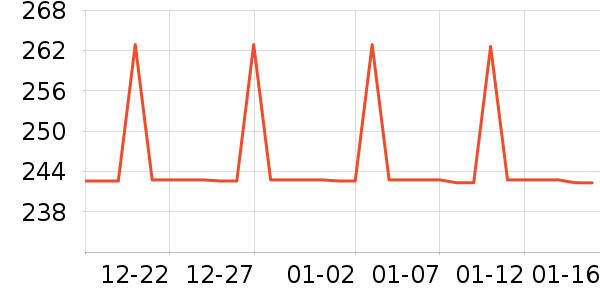 �ھư׾���ʷ�۸�